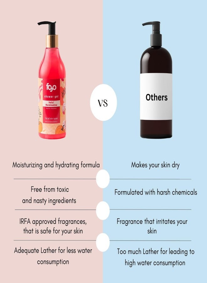 FOYO Hello! Marshmallow Deep Cleansing Bodywash - 275 ml | Paraben & SLS-Free Shower Gel for Men & Women | Moisturizing & Hydrating | Prevents Dry, Rough, Skin | Softer & Smoother Skin with Aloe Vera - Image 2